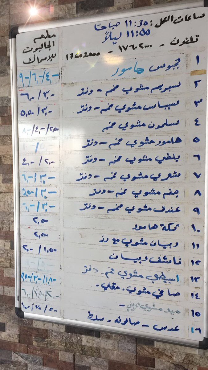 مطعم الجالبوت