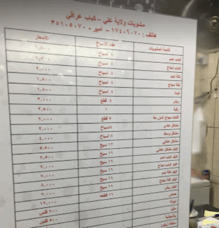 مطعم و مشويات ولاية علي