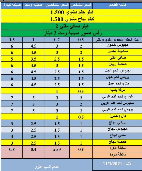 مطعم السيد علوي منيو