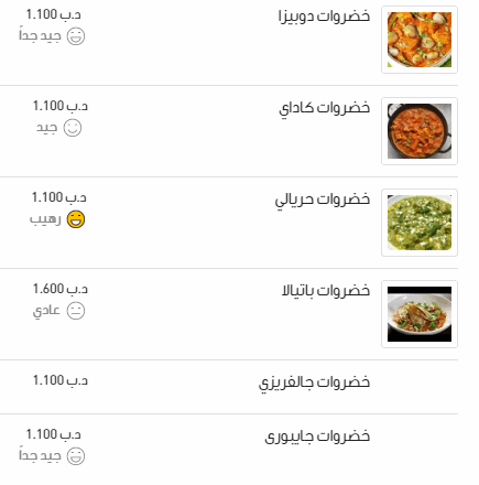 منيو مطعم شيري بنجاب