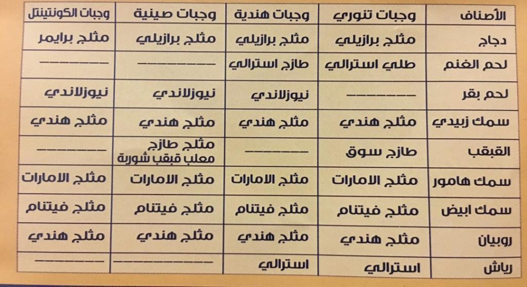 المنيو المطعم 