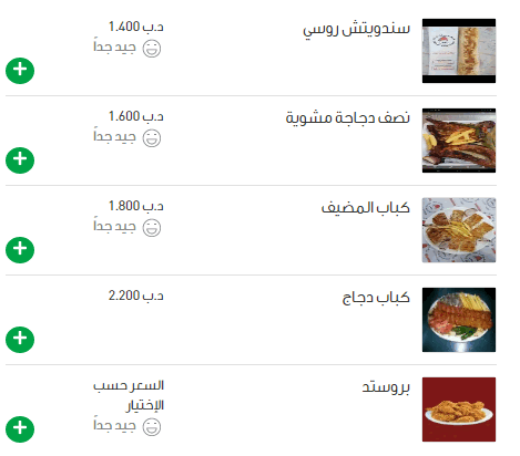 منيو مطعم أفندي